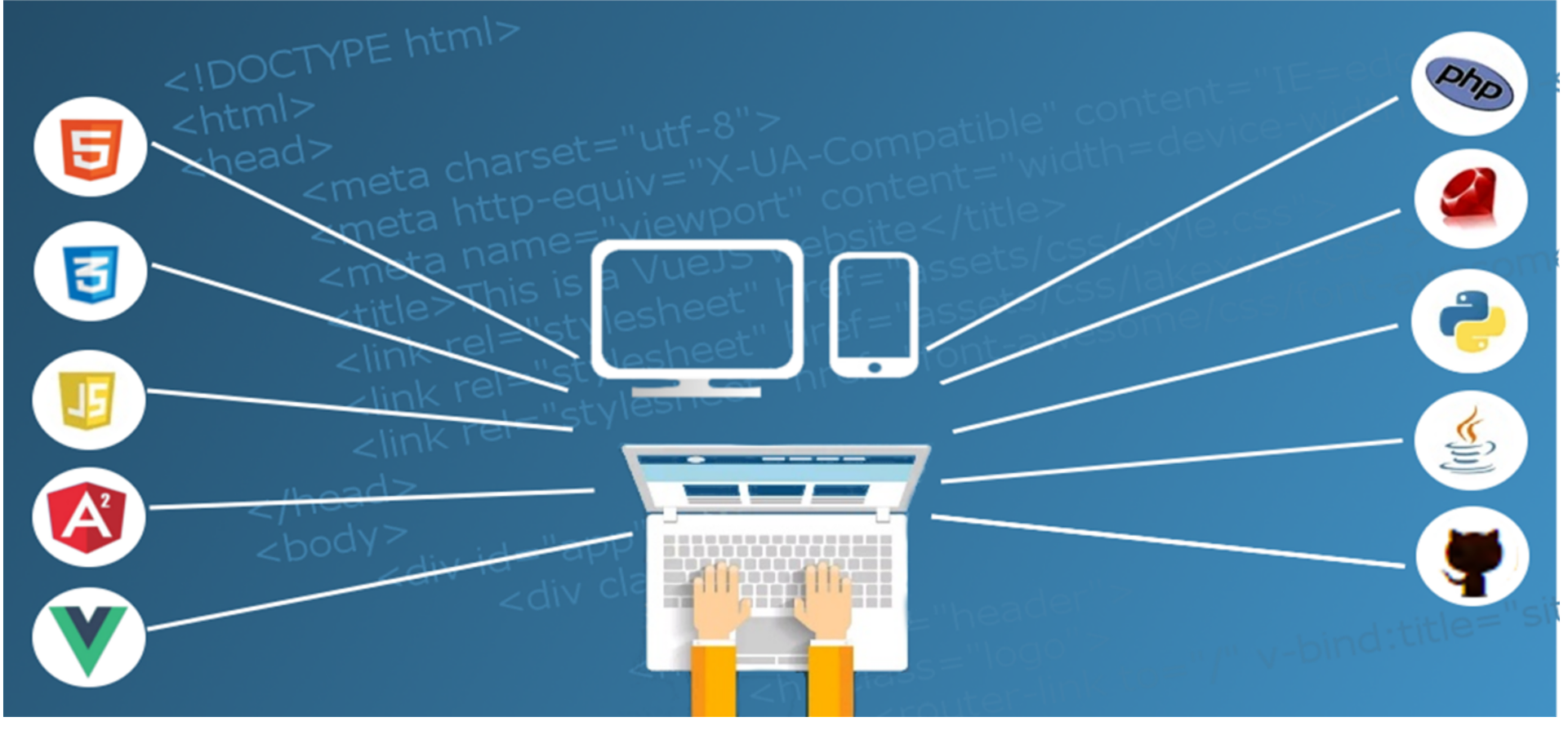 Diferencias entre una web barata y una web profesional
